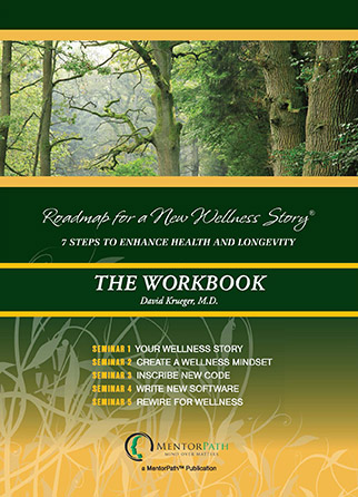 Wellness Postcard_Page_2